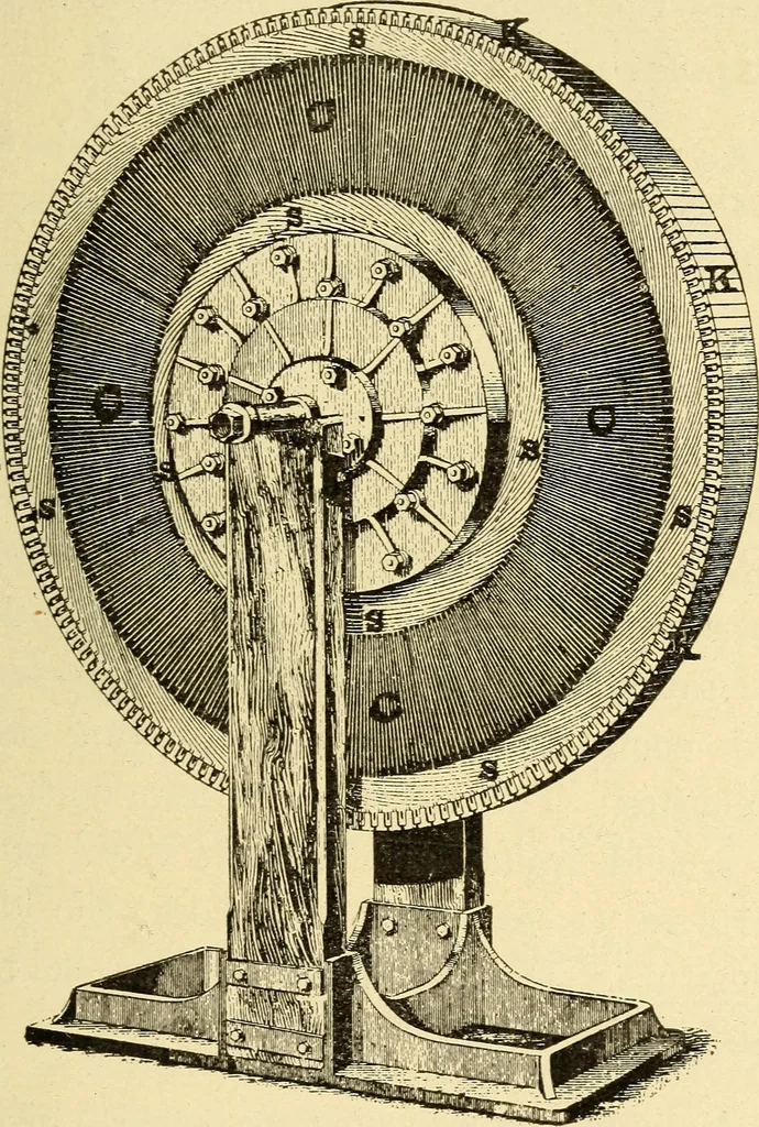 An illustration from The electric motor and the transmission of power, 1906, leaf 179