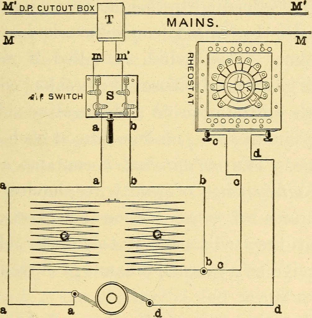 An illustration from The electric motor and the transmission of power, 1906, leaf 215
