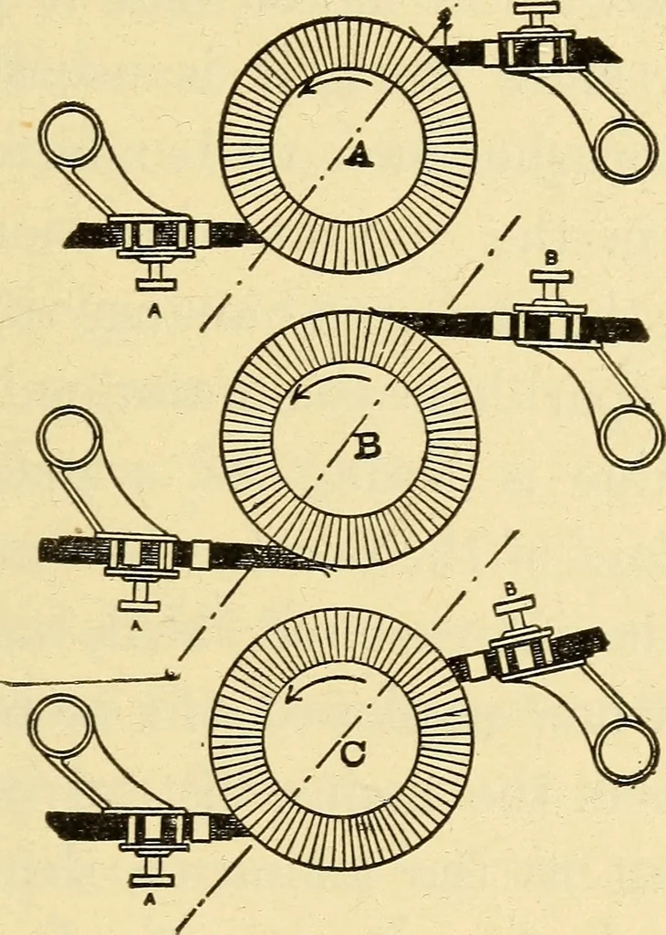 An illustration from The electric motor and the transmission of power, 1906, leaf 219