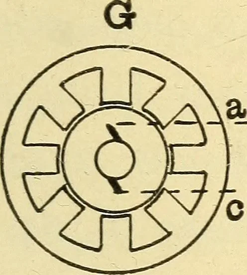 An illustration from The electric motor and the transmission of power, 1906, leaf 227