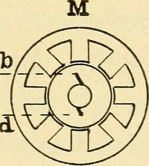 An illustration from The electric motor and the transmission of power, 1906, leaf 227