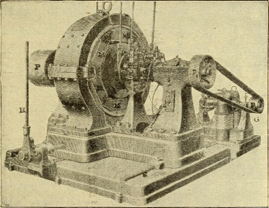 An illustration from The electric motor and the transmission of power, 1906, leaf 265