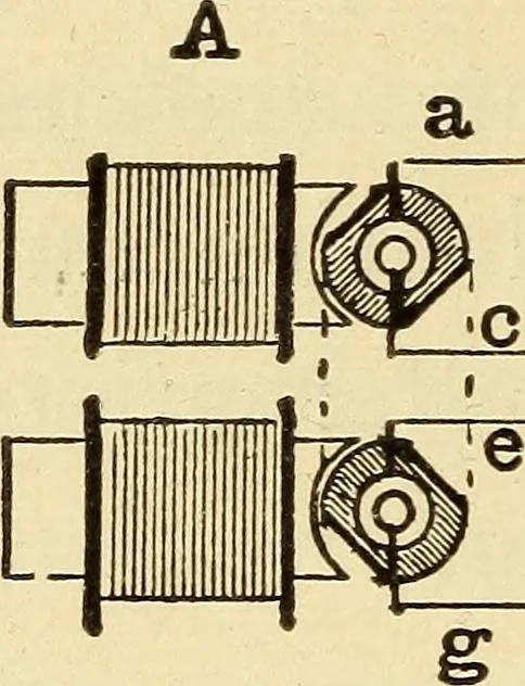 An illustration from The electric motor and the transmission of power, 1906, leaf 272