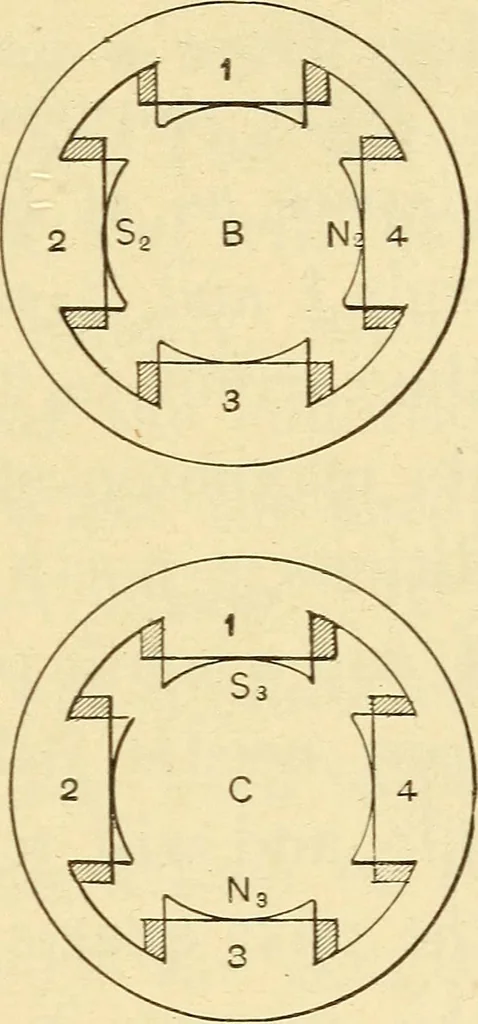 An illustration from The electric motor and the transmission of power, 1906, leaf 293
