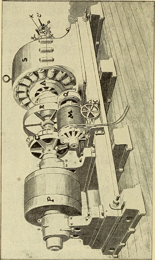 An illustration from The electric motor and the transmission of power, 1906, leaf 308