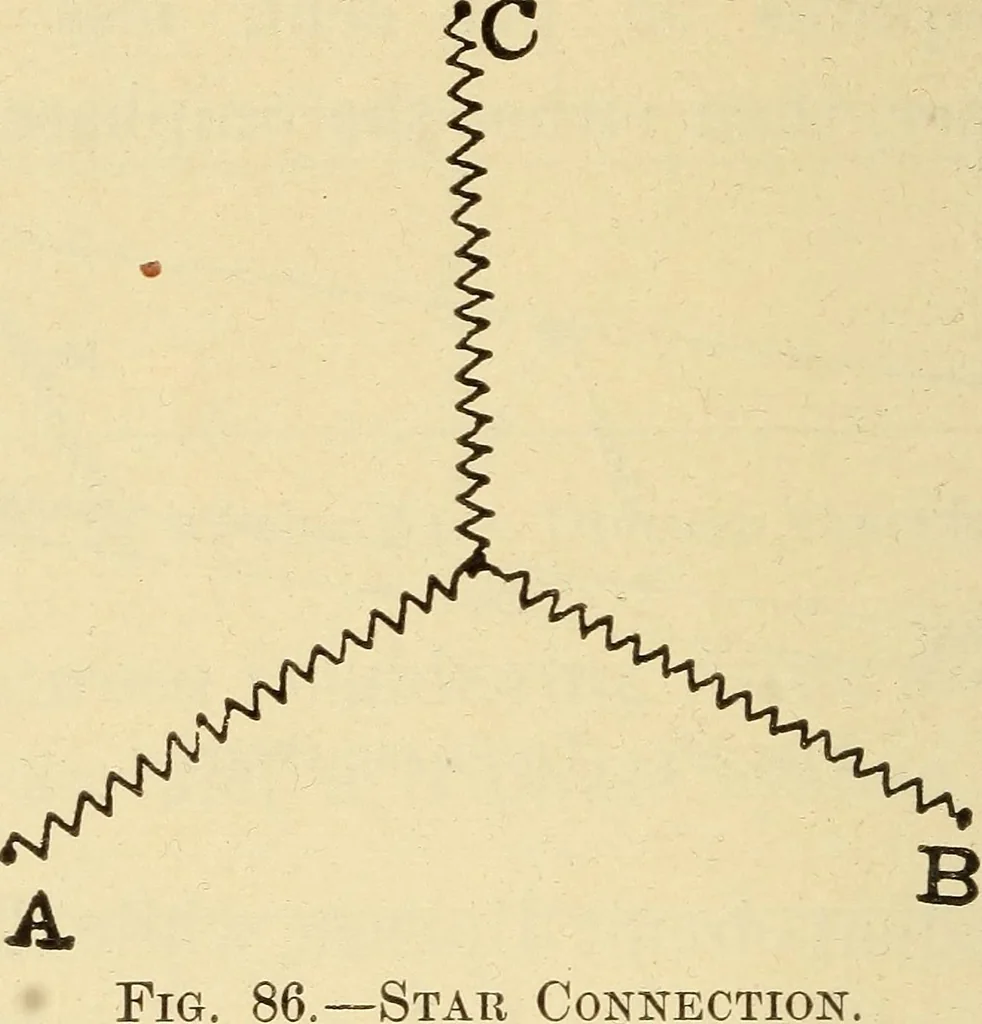 An illustration from The electric motor and the transmission of power, 1906, leaf 316