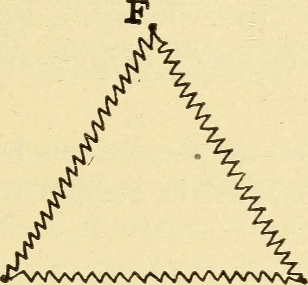 An illustration from The electric motor and the transmission of power, 1906, leaf 317