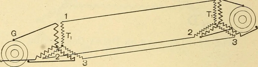 An illustration from The electric motor and the transmission of power, 1906, leaf 318