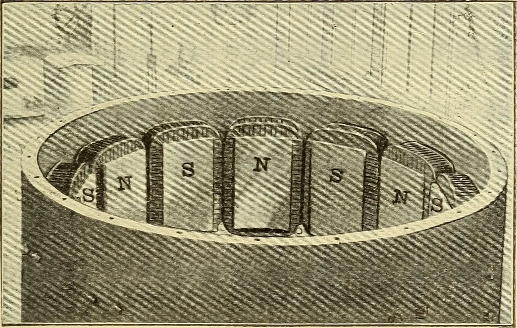 An illustration from The electric motor and the transmission of power, 1906, leaf 327