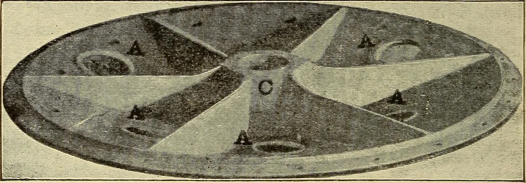 An illustration from The electric motor and the transmission of power, 1906, leaf 328