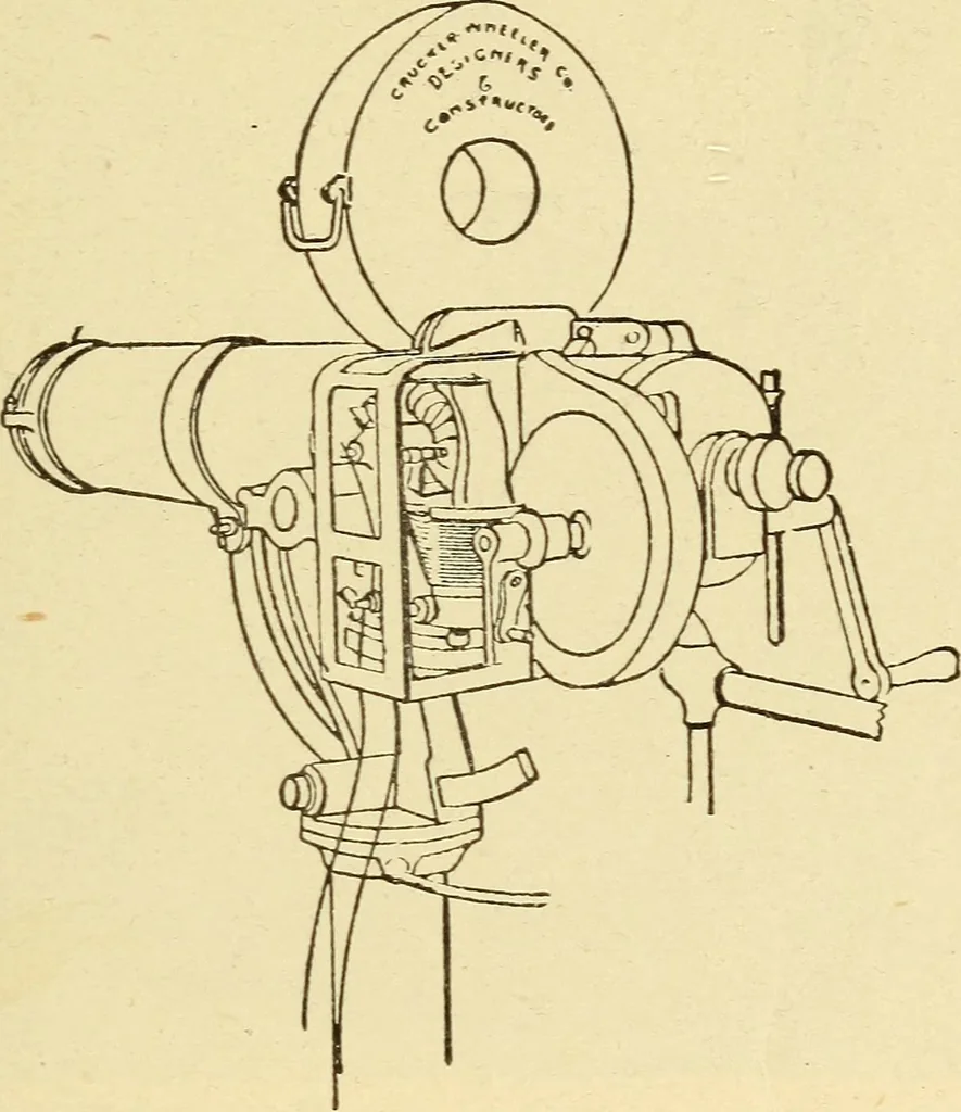 An illustration from The electric motor and the transmission of power, 1906, leaf 353