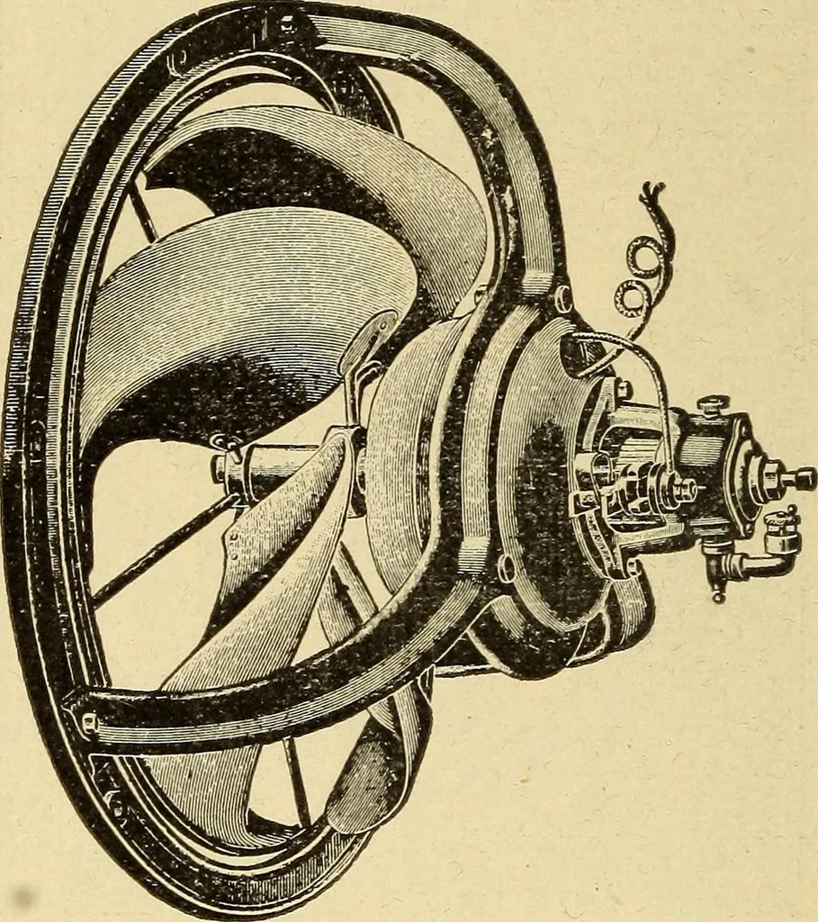 An illustration from The electric motor and the transmission of power, 1906, leaf 364