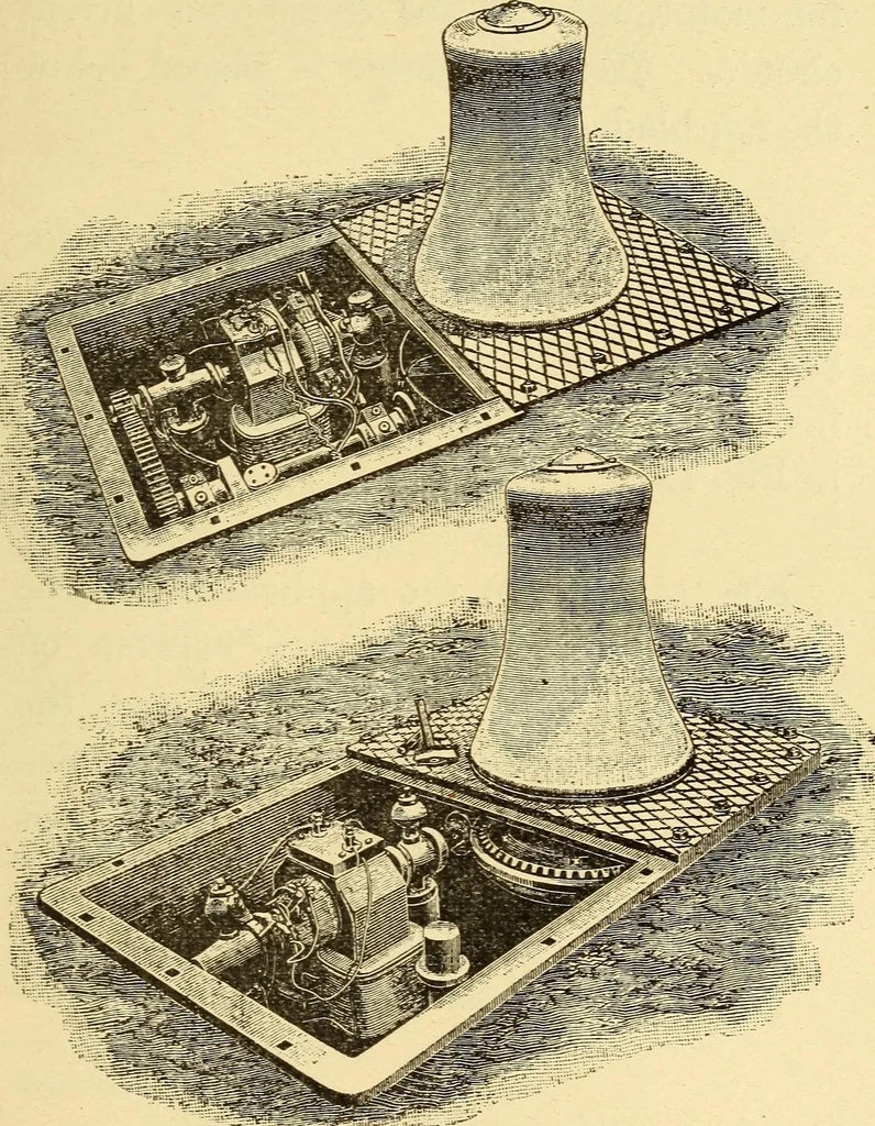 An illustration from The electric motor and the transmission of power, 1906, leaf 365