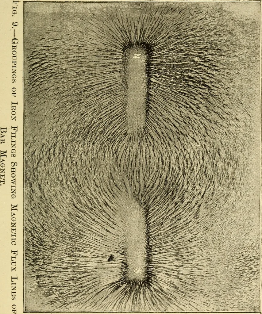 An illustration from The electric motor and the transmission of power, 1906, leaf 87
