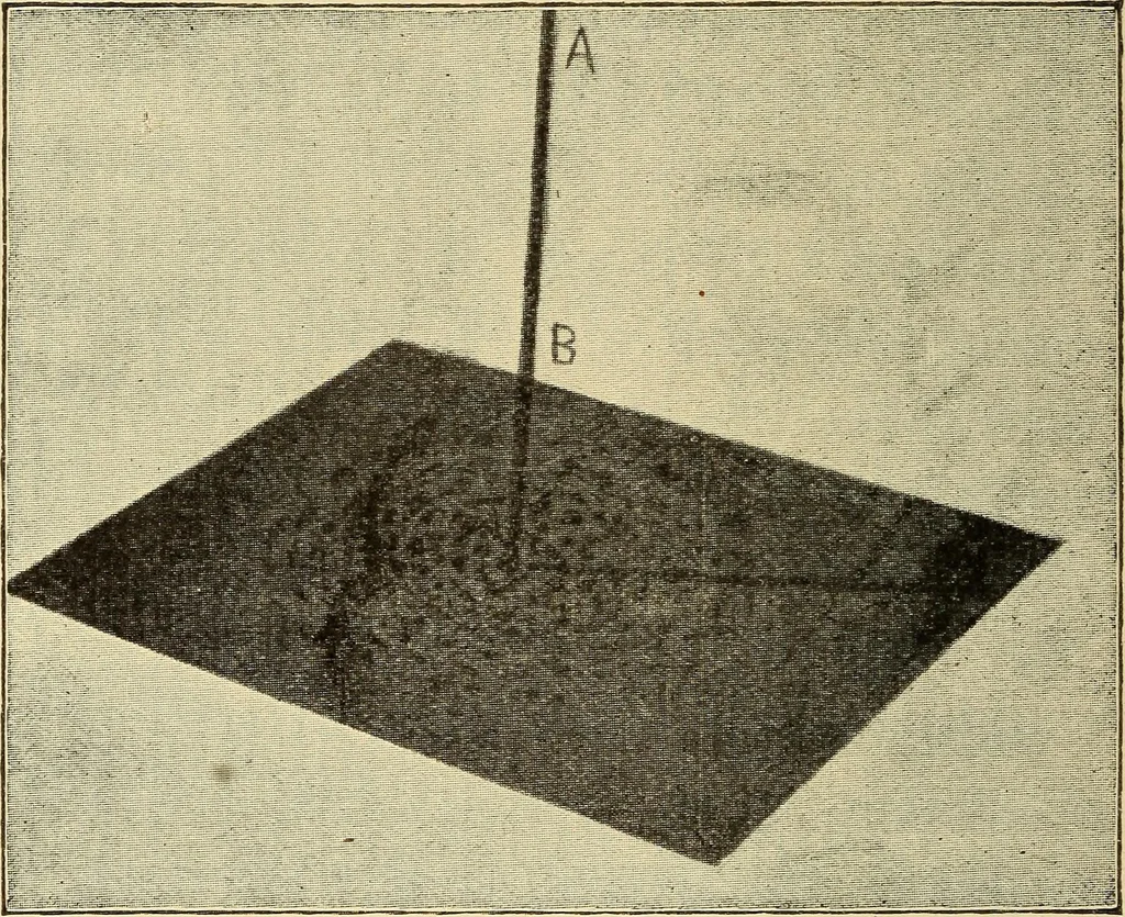 An illustration from The electric motor and the transmission of power, 1906, leaf 92