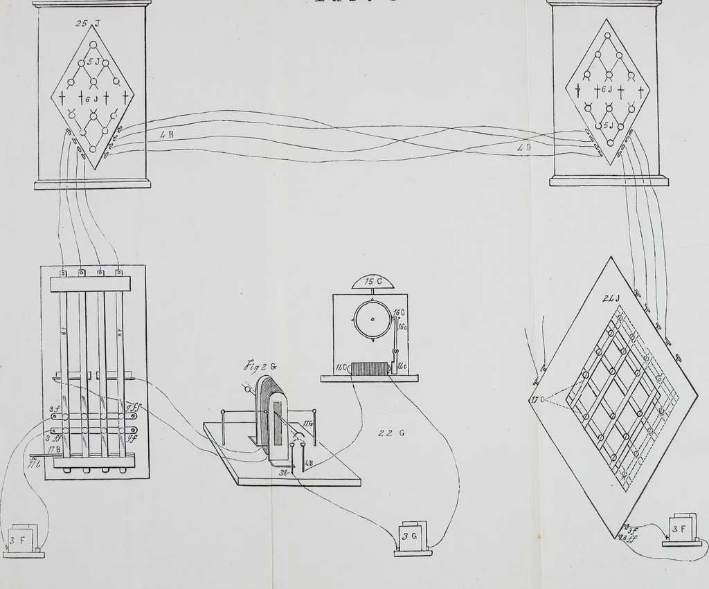 An illustration from The electric telegraph: was it invented by Professor Wheatston e?, 1856, leaf 231