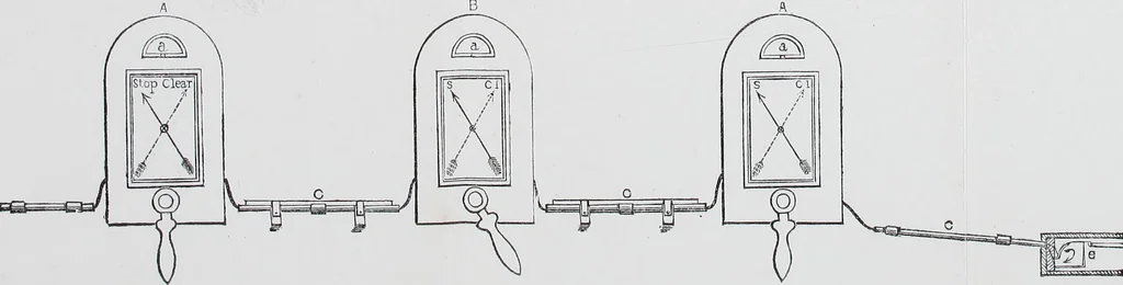An illustration from The electric telegraph: was it invented by Professor Wheatston e?, 1856, leaf 237