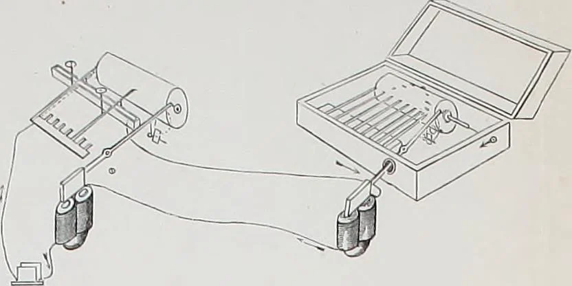 An illustration from The electric telegraph: was it invented by Professor Wheatston e?, 1856, leaf 243