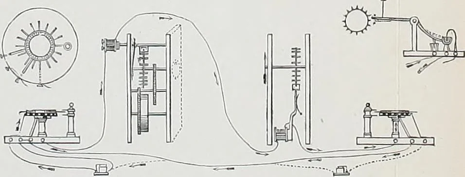 An illustration from The electric telegraph: was it invented by Professor Wheatston e?, 1856, leaf 243