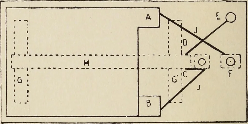 An illustration from Electric toy making for amateurs. This work treats on the making of electrical toys, electrical apparatus, motors, dynamos and instruments in general ... By T. O'Conor Sloane .., 1914, leaf 101