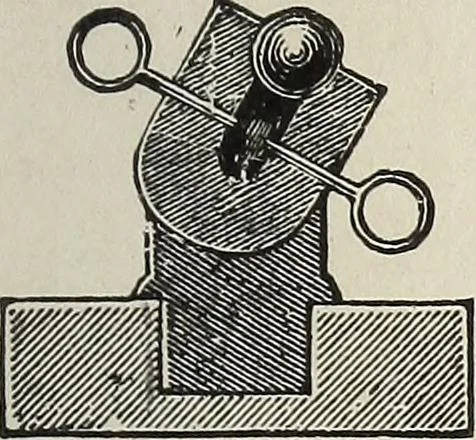 An illustration from Electric toy making for amateurs. This work treats on the making of electrical toys, electrical apparatus, motors, dynamos and instruments in general ... By T. O'Conor Sloane .., 1914, leaf 108