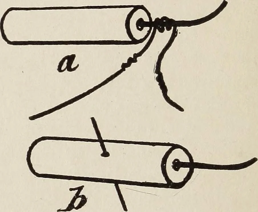 An illustration from Electric toy making for amateurs. This work treats on the making of electrical toys, electrical apparatus, motors, dynamos and instruments in general ... By T. O'Conor Sloane .., 1914, leaf 111