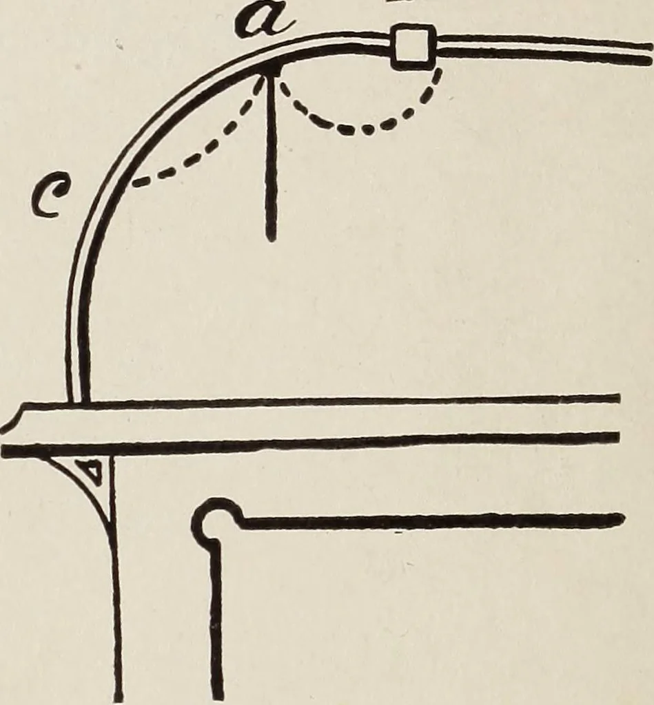 An illustration from Electric toy making for amateurs. This work treats on the making of electrical toys, electrical apparatus, motors, dynamos and instruments in general ... By T. O'Conor Sloane .., 1914, leaf 119