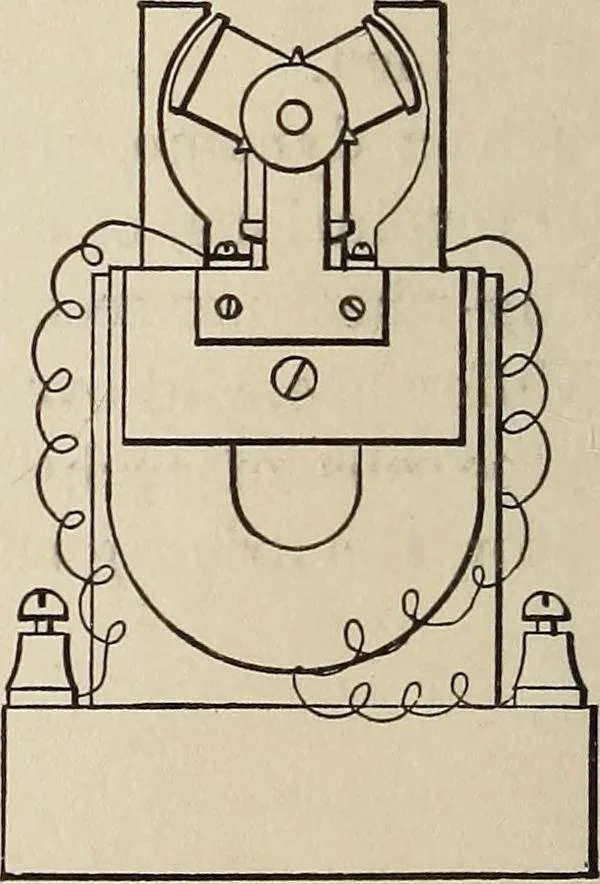 An illustration from Electric toy making for amateurs. This work treats on the making of electrical toys, electrical apparatus, motors, dynamos and instruments in general ... By T. O'Conor Sloane .., 1914, leaf 129