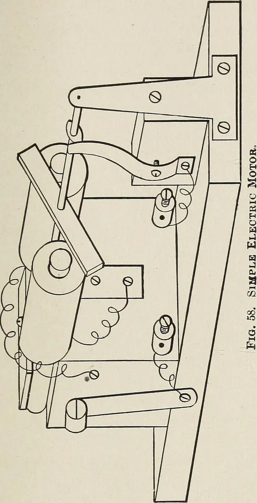 An illustration from Electric toy making for amateurs. This work treats on the making of electrical toys, electrical apparatus, motors, dynamos and instruments in general ... By T. O'Conor Sloane .., 1914, leaf 136