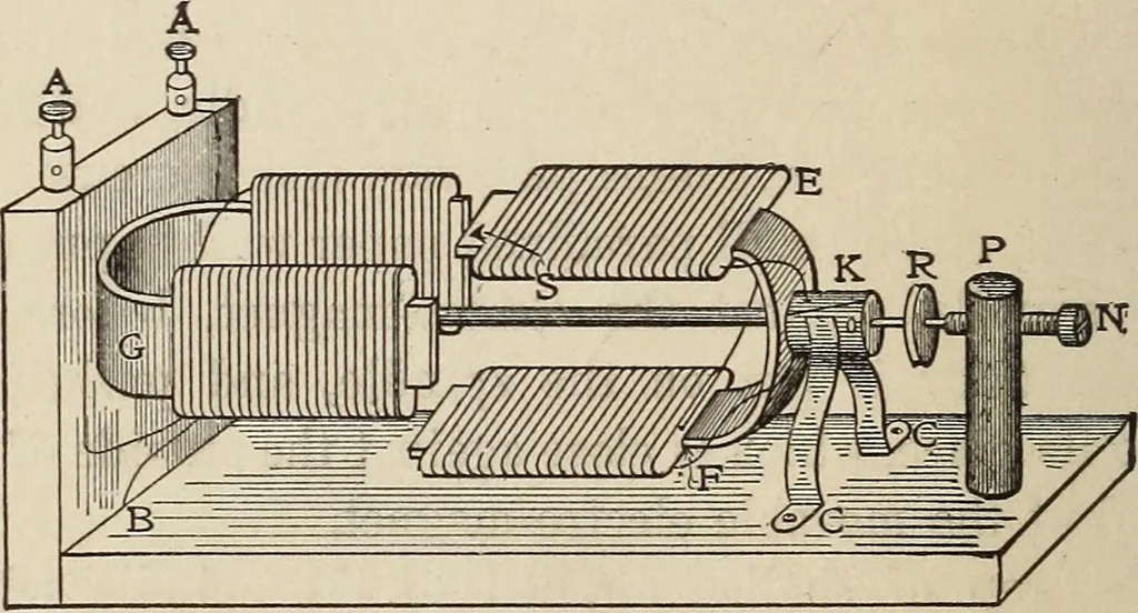 An illustration from Electric toy making for amateurs. This work treats on the making of electrical toys, electrical apparatus, motors, dynamos and instruments in general ... By T. O'Conor Sloane .., 1914, leaf 145