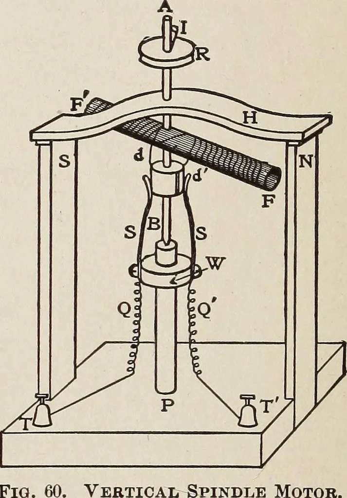 An illustration from Electric toy making for amateurs. This work treats on the making of electrical toys, electrical apparatus, motors, dynamos and instruments in general ... By T. O'Conor Sloane .., 1914, leaf 147