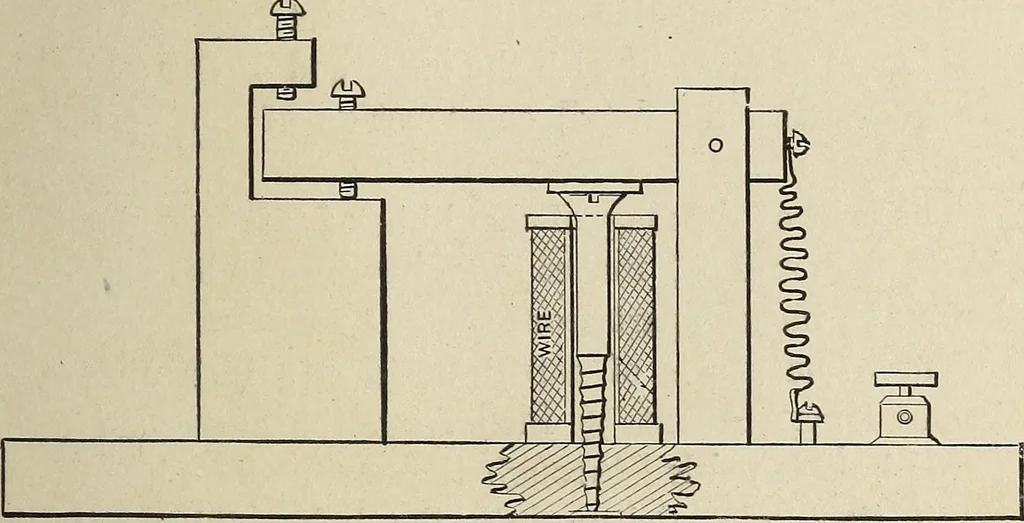 An illustration from Electric toy making for amateurs. This work treats on the making of electrical toys, electrical apparatus, motors, dynamos and instruments in general ... By T. O'Conor Sloane .., 1914, leaf 158