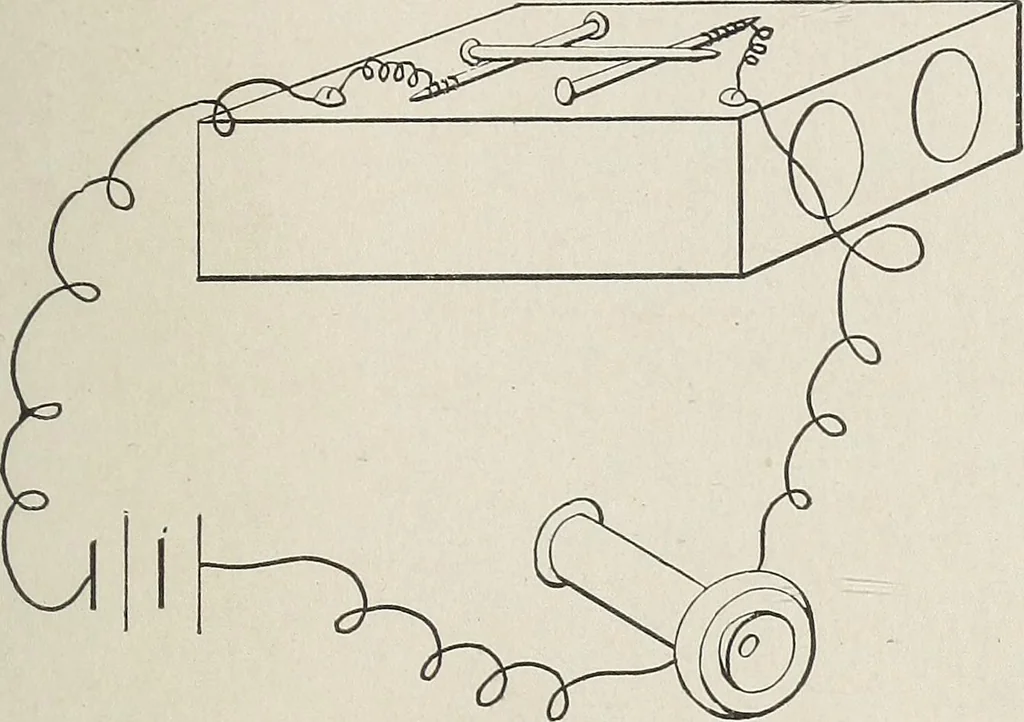 An illustration from Electric toy making for amateurs. This work treats on the making of electrical toys, electrical apparatus, motors, dynamos and instruments in general ... By T. O'Conor Sloane .., 1914, leaf 162