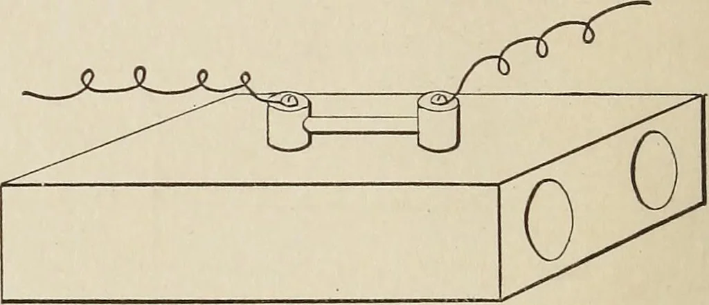 An illustration from Electric toy making for amateurs. This work treats on the making of electrical toys, electrical apparatus, motors, dynamos and instruments in general ... By T. O'Conor Sloane .., 1914, leaf 163