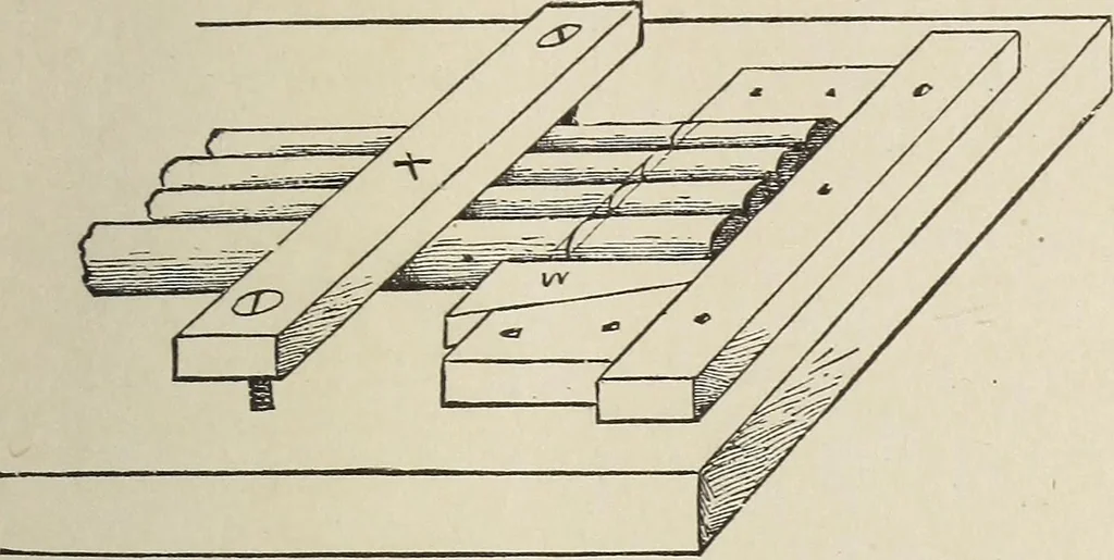 An illustration from Electric toy making for amateurs. This work treats on the making of electrical toys, electrical apparatus, motors, dynamos and instruments in general ... By T. O'Conor Sloane .., 1914, leaf 18
