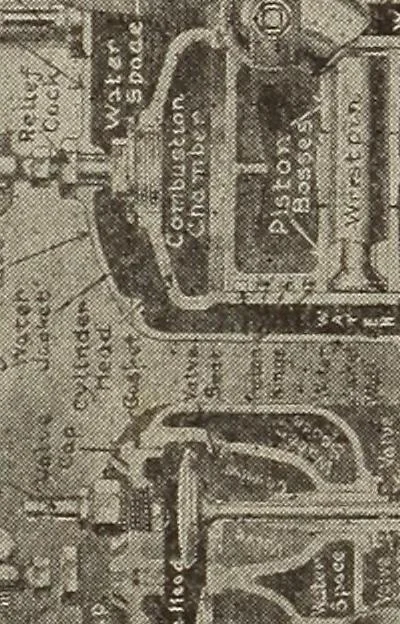 An illustration from Electric toy making for amateurs. This work treats on the making of electrical toys, electrical apparatus, motors, dynamos and instruments in general ... By T. O'Conor Sloane .., 1914, leaf 243