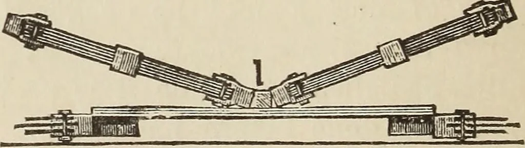 An illustration from Electric toy making for amateurs. This work treats on the making of electrical toys, electrical apparatus, motors, dynamos and instruments in general ... By T. O'Conor Sloane .., 1914, leaf 25