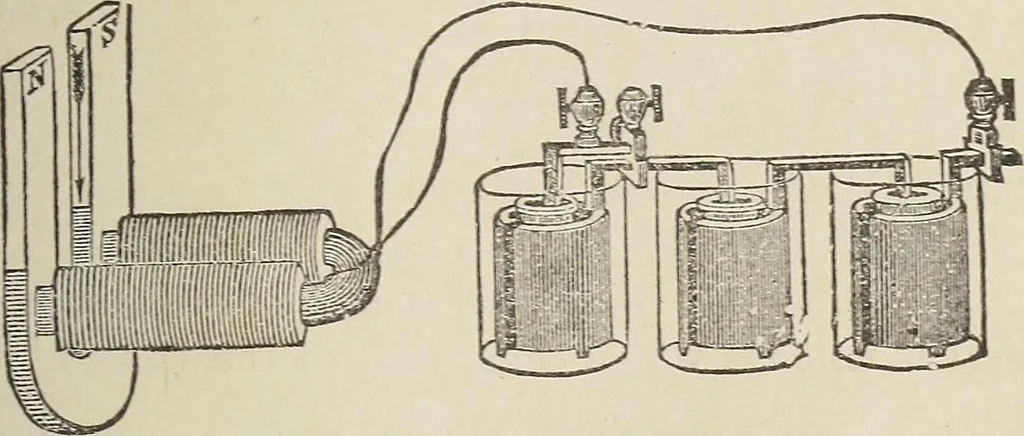 An illustration from Electric toy making for amateurs. This work treats on the making of electrical toys, electrical apparatus, motors, dynamos and instruments in general ... By T. O'Conor Sloane .., 1914, leaf 26