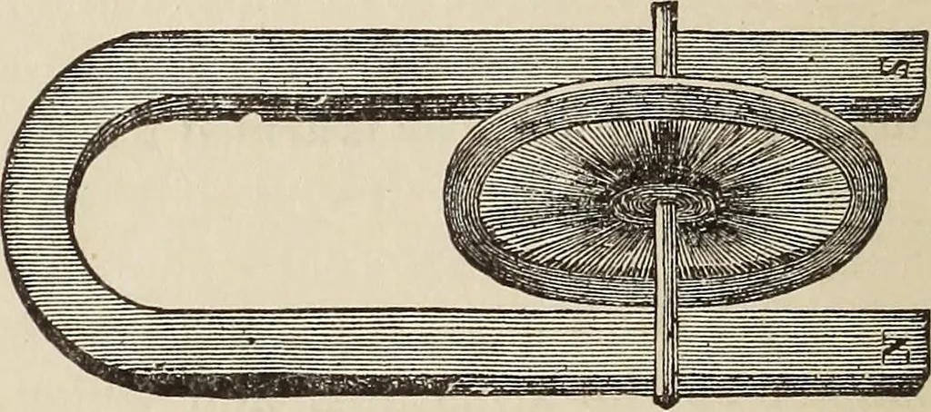 An illustration from Electric toy making for amateurs. This work treats on the making of electrical toys, electrical apparatus, motors, dynamos and instruments in general ... By T. O'Conor Sloane .., 1914, leaf 29