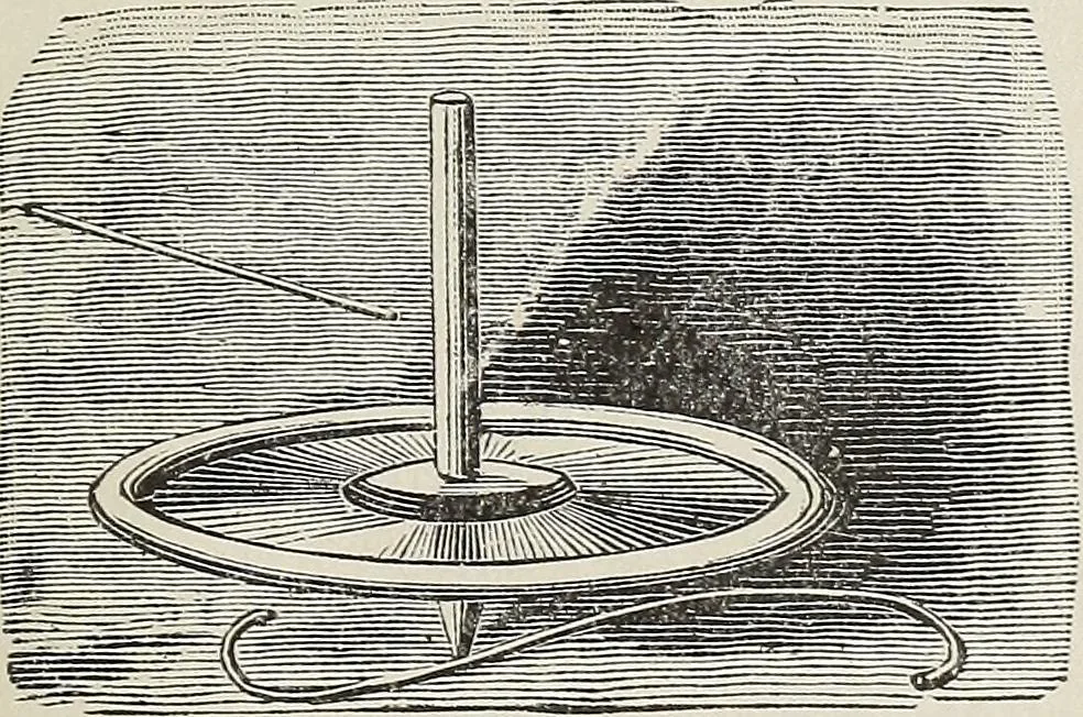 An illustration from Electric toy making for amateurs. This work treats on the making of electrical toys, electrical apparatus, motors, dynamos and instruments in general ... By T. O'Conor Sloane .., 1914, leaf 32