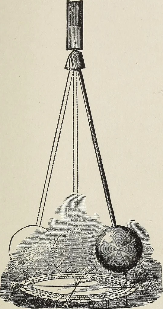 An illustration from Electric toy making for amateurs. This work treats on the making of electrical toys, electrical apparatus, motors, dynamos and instruments in general ... By T. O'Conor Sloane .., 1914, leaf 34