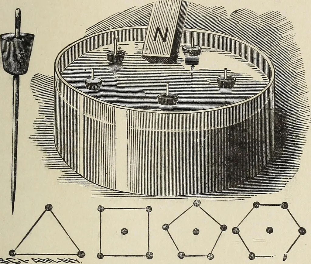 An illustration from Electric toy making for amateurs. This work treats on the making of electrical toys, electrical apparatus, motors, dynamos and instruments in general ... By T. O'Conor Sloane .., 1914, leaf 36
