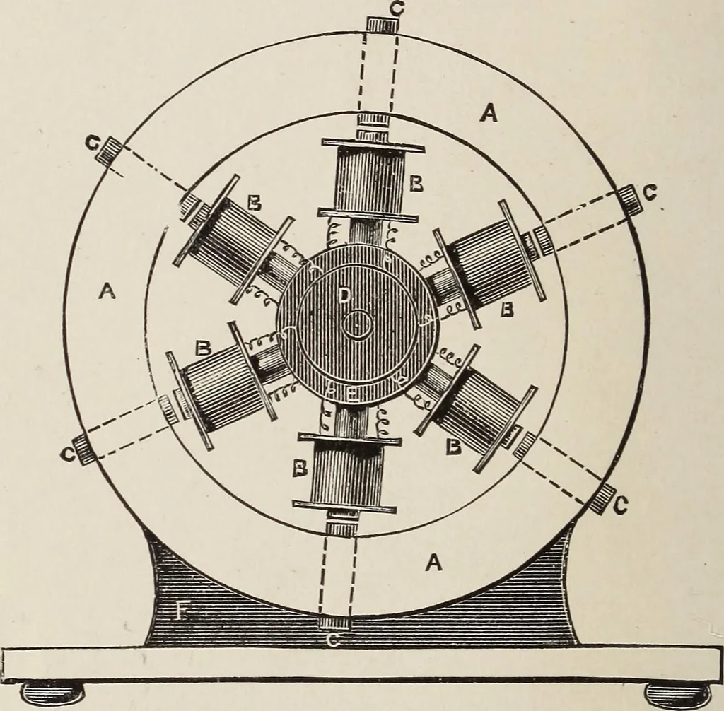 An illustration from Electric toy making for amateurs. This work treats on the making of electrical toys, electrical apparatus, motors, dynamos and instruments in general ... By T. O'Conor Sloane .., 1914, leaf 53