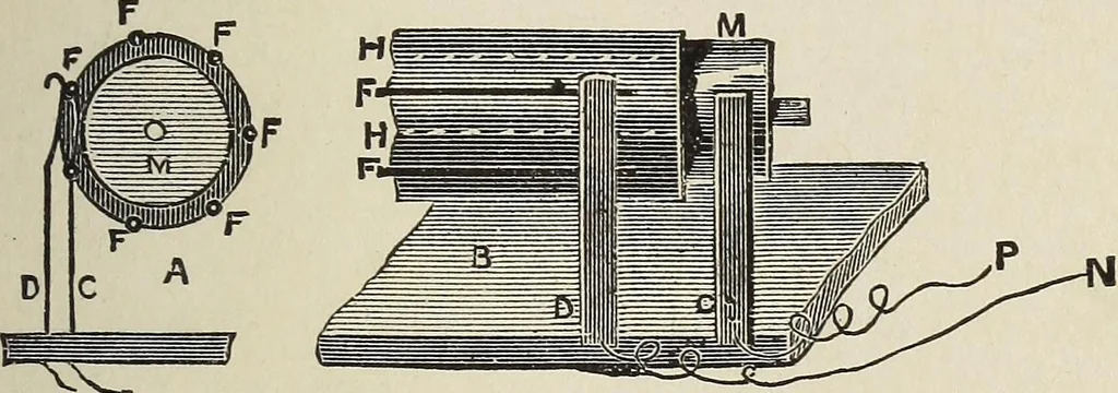 An illustration from Electric toy making for amateurs. This work treats on the making of electrical toys, electrical apparatus, motors, dynamos and instruments in general ... By T. O'Conor Sloane .., 1914, leaf 56