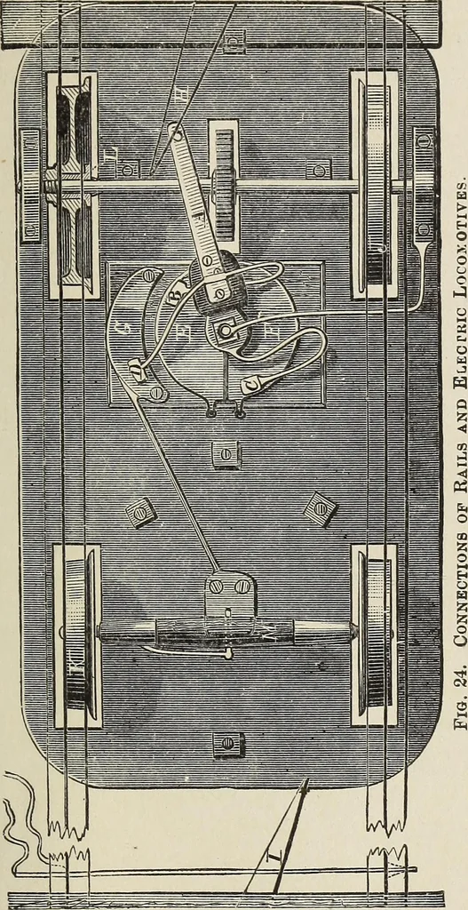 An illustration from Electric toy making for amateurs. This work treats on the making of electrical toys, electrical apparatus, motors, dynamos and instruments in general ... By T. O'Conor Sloane .., 1914, leaf 64