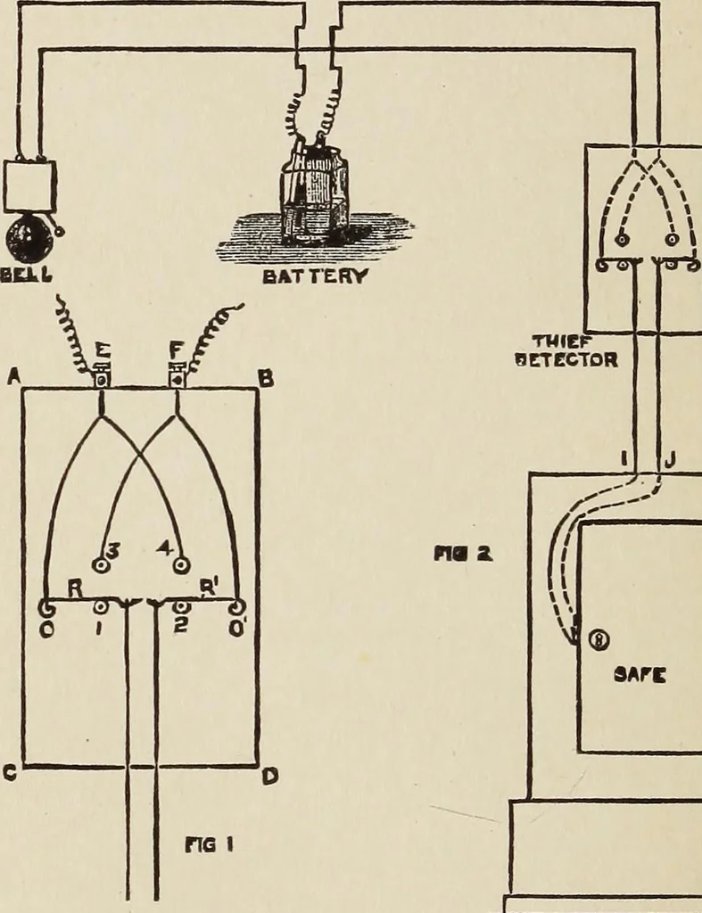 An illustration from Electric toy making for amateurs. This work treats on the making of electrical toys, electrical apparatus, motors, dynamos and instruments in general ... By T. O'Conor Sloane .., 1914, leaf 71