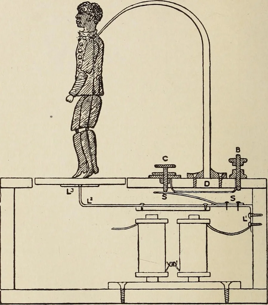An illustration from Electric toy making for amateurs. This work treats on the making of electrical toys, electrical apparatus, motors, dynamos and instruments in general ... By T. O'Conor Sloane .., 1914, leaf 75