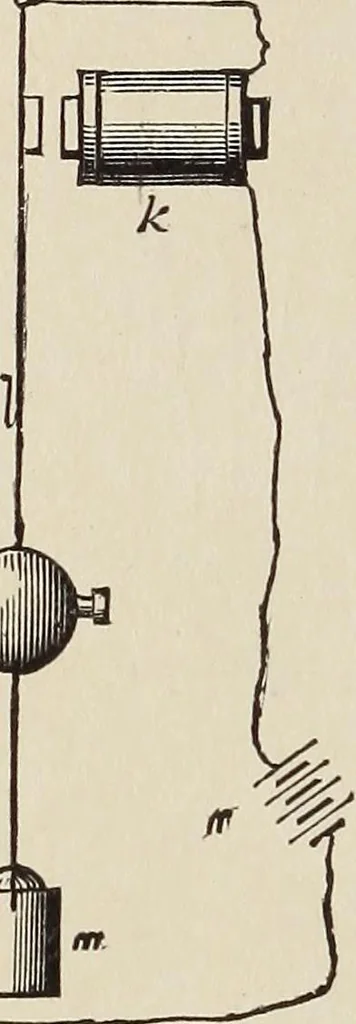 An illustration from Electric toy making for amateurs. This work treats on the making of electrical toys, electrical apparatus, motors, dynamos and instruments in general ... By T. O'Conor Sloane .., 1914, leaf 85