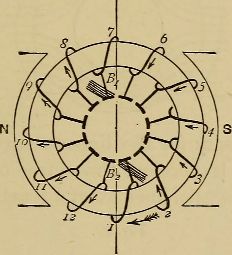 An illustration from Electric transmission of energy and its transformation, subdivision, and distribution. A practical handbook, 1894, leaf 100