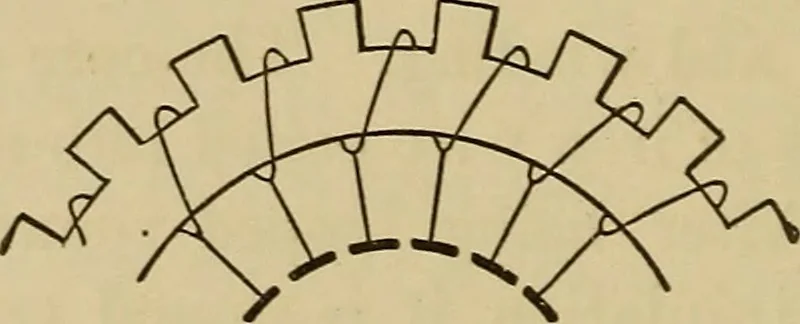 An illustration from Electric transmission of energy and its transformation, subdivision, and distribution. A practical handbook, 1894, leaf 105